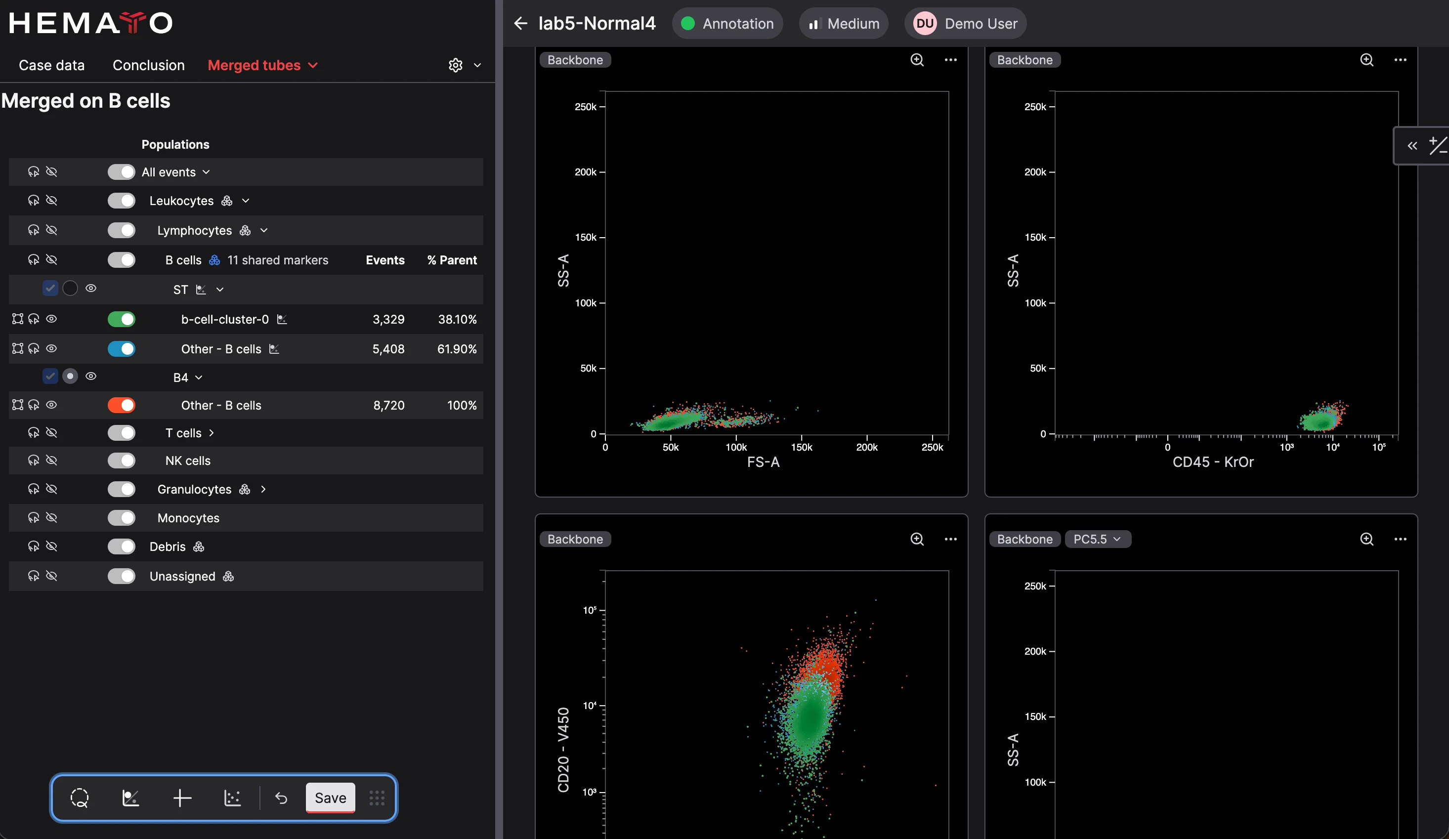 CellStudio merged tube view showing aligned cell populations across four cytograms